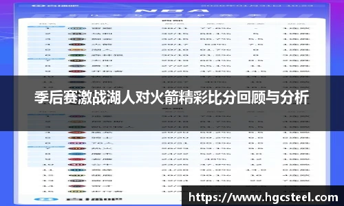 24直播网季后赛激战湖人对火箭精彩比分回顾与分析