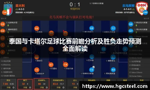24直播网泰国与卡塔尔足球比赛前瞻分析及胜负走势预测全面解读